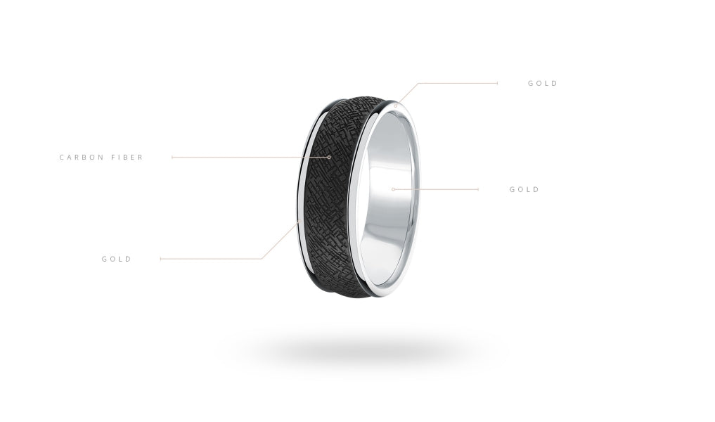 Mardini Noir - Textured Carbon Fiber and 14K Gold Ring